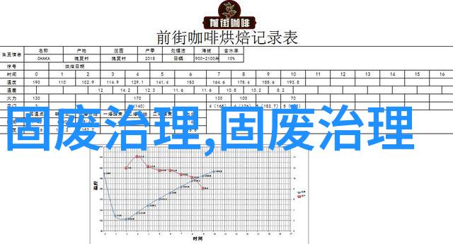 128亿预算襄阳市樊城区环卫运行能力提升及生活垃圾分类特许经营项目招标